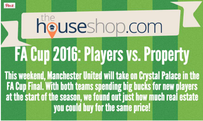 FA Cup Final Players House Prices Compared 3 5b239a23699c013f9f391d9b09facb99b3b553fb7055c4057107852896a81191