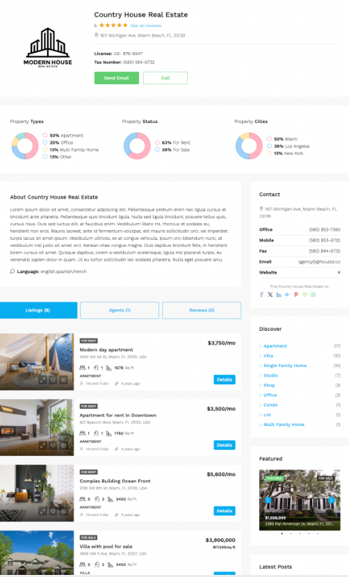 List International Real Estate 13 Buyers can easily view all your property listings