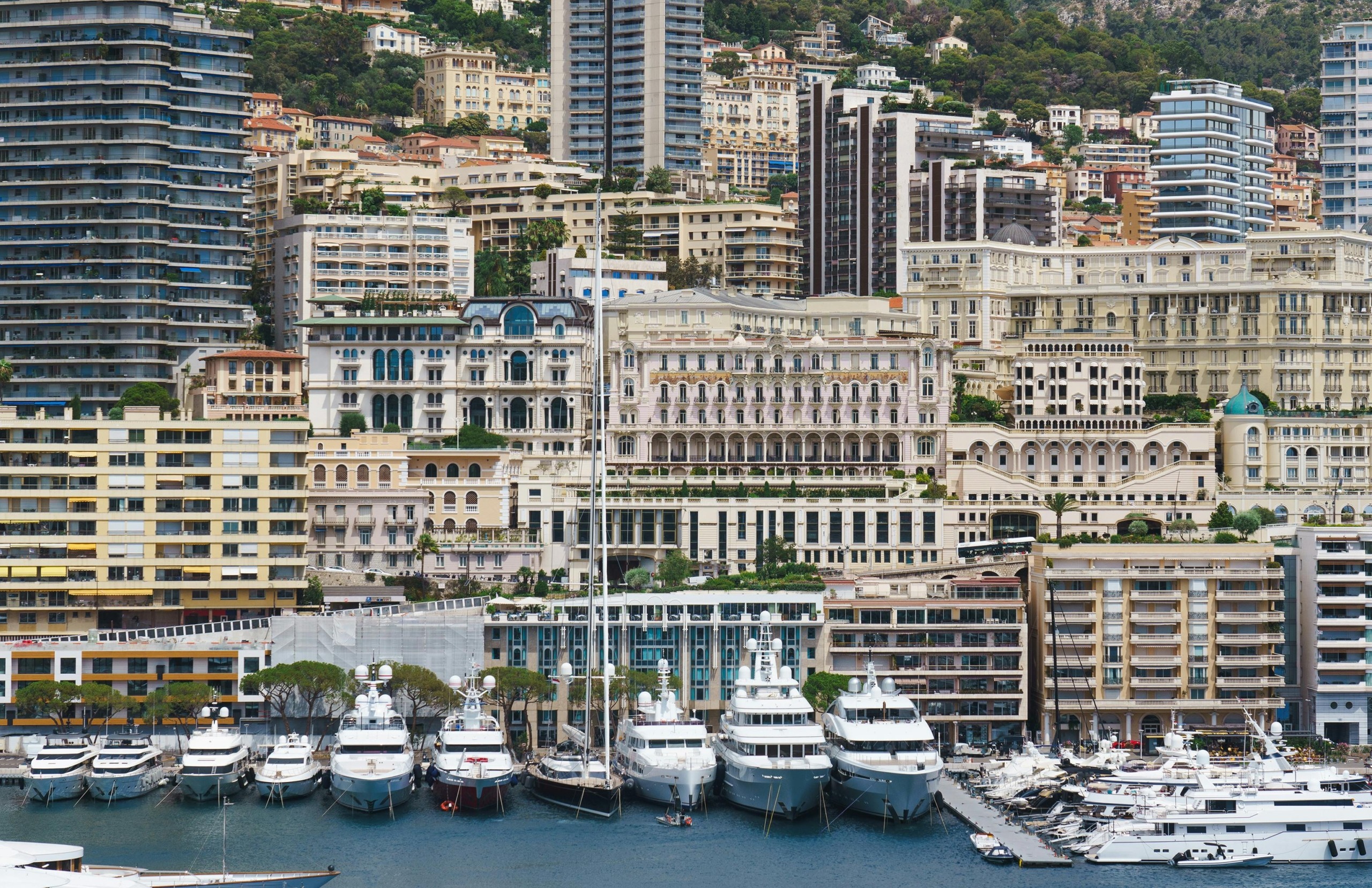 International Real Estate Investment scaled