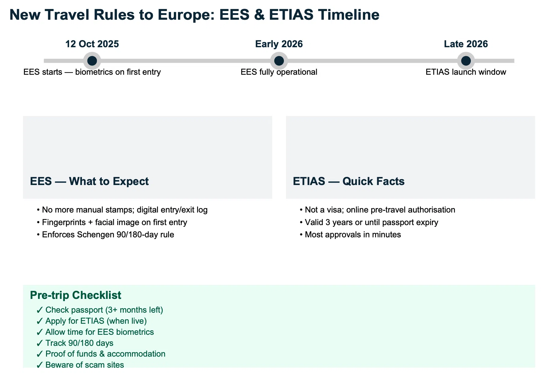 Screenshot 2025 08 09 at 07.20.13