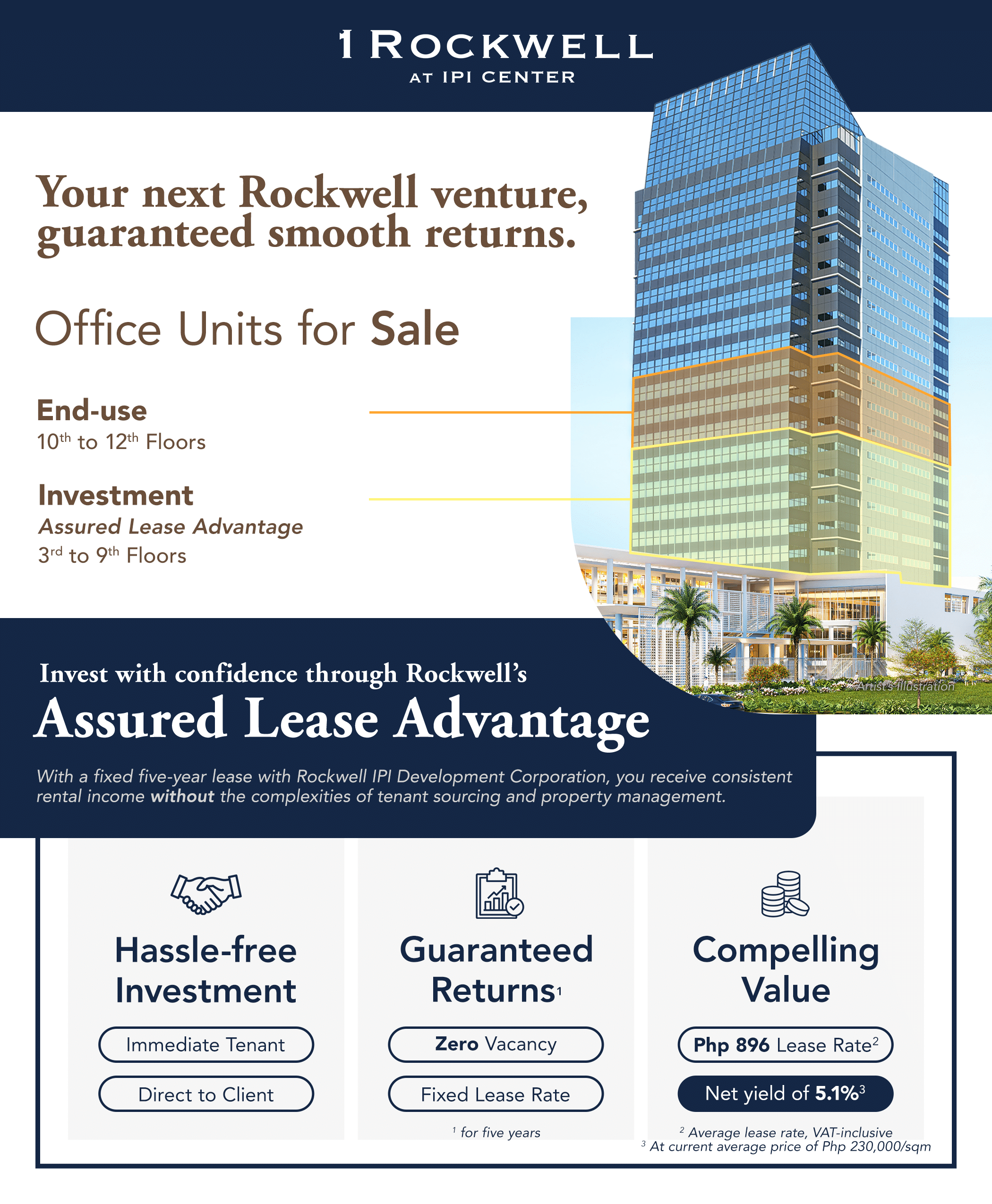 1-Rockwell-Two-Pager-Right-v6_FINAL
