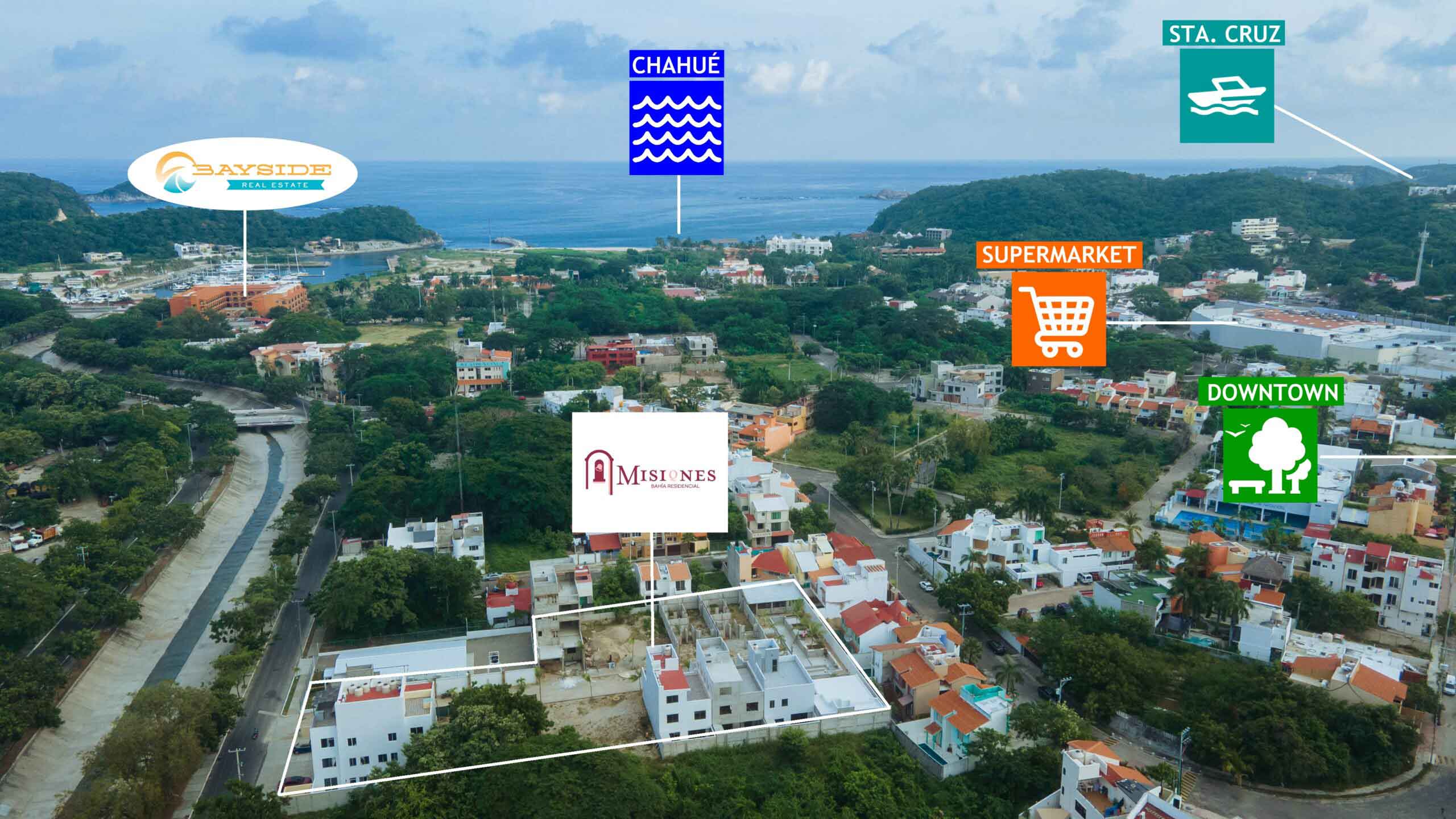 Casa-Misiones-Locations-scaled-comp