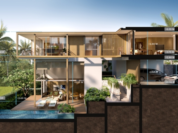 Kiara Reserve Villas