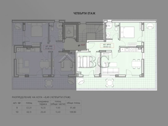 Spacious 2-bedroom apartment for sale in FairView Vlas, Sveti Vlas with modern amenities and scenic.