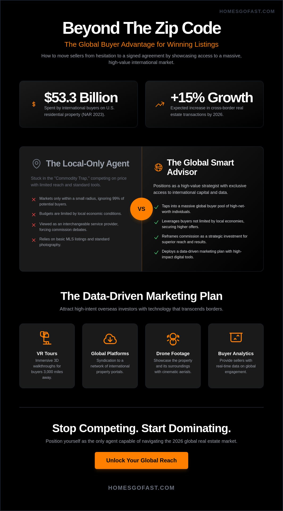 How to Convince a Seller to List With You: The Global Agent’s Playbook for 2026