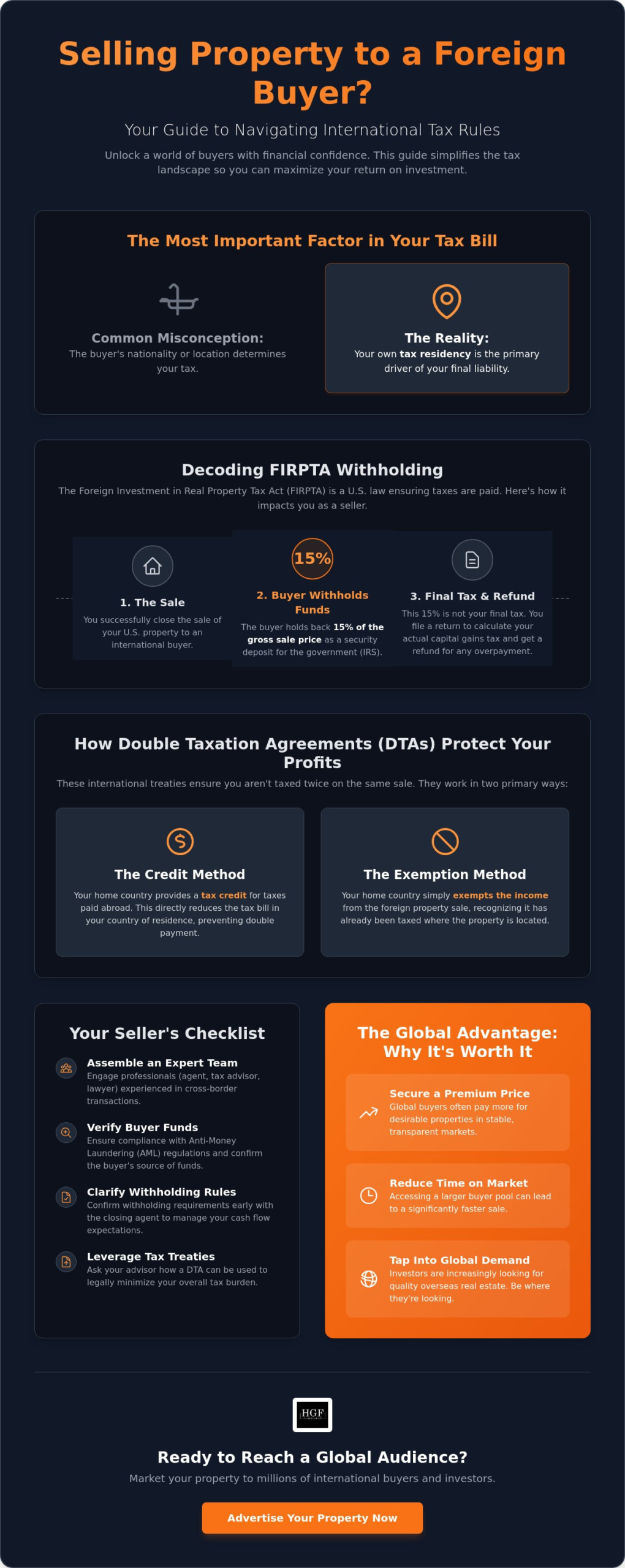 Tax Implications of Selling Property to a Foreigner: The 2026 Seller’s Guide